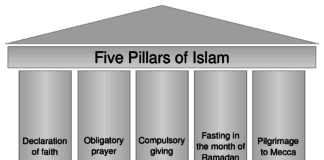 Hadeeth 3: The Pillars of Islaam