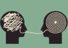 Imitating Disbelievers