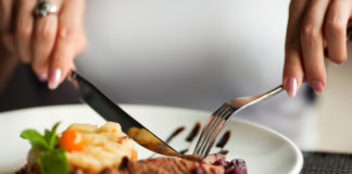 Etiquette For Eating and Drinking