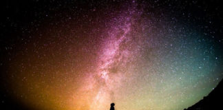 The Reckoning For Mankind: The Inevitable Judgement According to The Undeniable Proofs